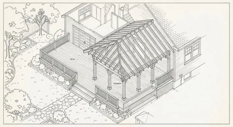 Installer une véranda ou une pergola dans la Loire : autorisations, matériaux et prix au m²